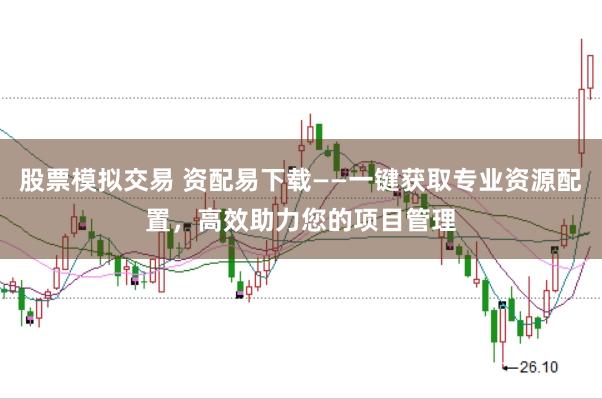 股票模拟交易 资配易下载——一键获取专业资源配置，高效助力您的项目管理