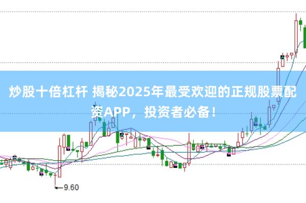 炒股十倍杠杆 揭秘2025年最受欢迎的正规股票配资APP，投资者必备！