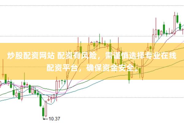 炒股配资网站 配资有风险，需谨慎选择专业在线配资平台，确保资金安全。