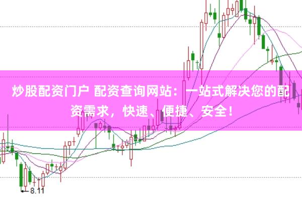 炒股配资门户 配资查询网站：一站式解决您的配资需求，快速、便捷、安全！
