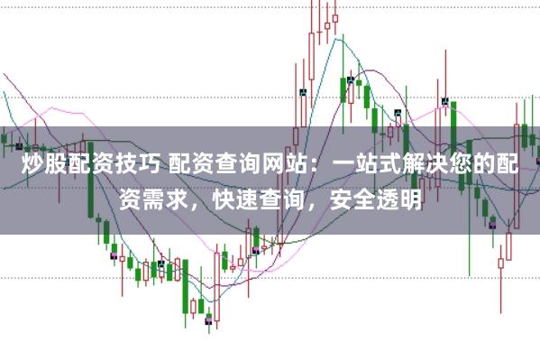 炒股配资技巧 配资查询网站：一站式解决您的配资需求，快速查询，安全透明