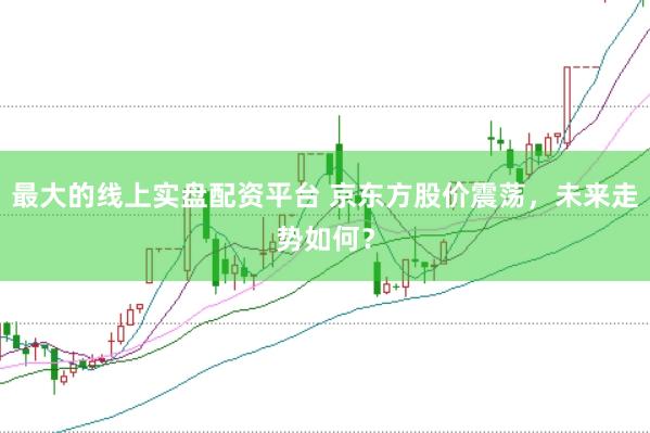 最大的线上实盘配资平台 京东方股价震荡，未来走势如何？