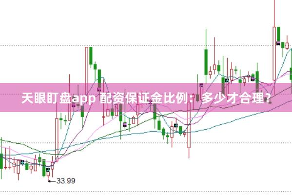 天眼盯盘app 配资保证金比例：多少才合理？