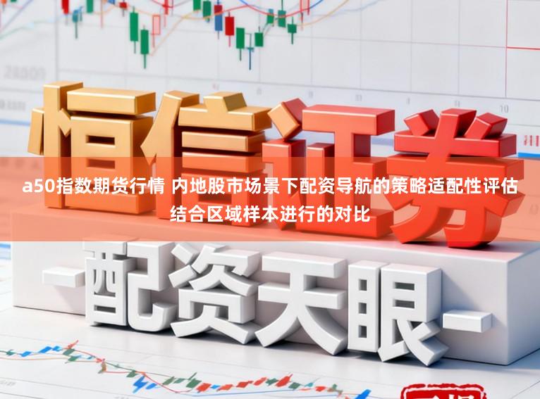 a50指数期货行情 内地股市场景下配资导航的策略适配性评估结合区域样本进行的对比