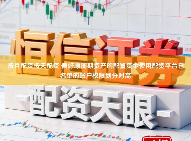 按月配资按天配资 偏好顺周期资产的配置资金使用配资平台白名单的账户权限划分对高