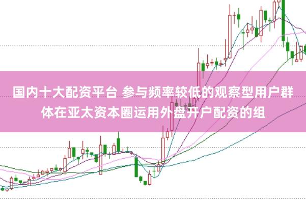 国内十大配资平台 参与频率较低的观察型用户群体在亚太资本圈运用外盘开户配资的组