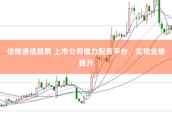 信维通信股票 上市公司借力配资平台，实现业绩提升